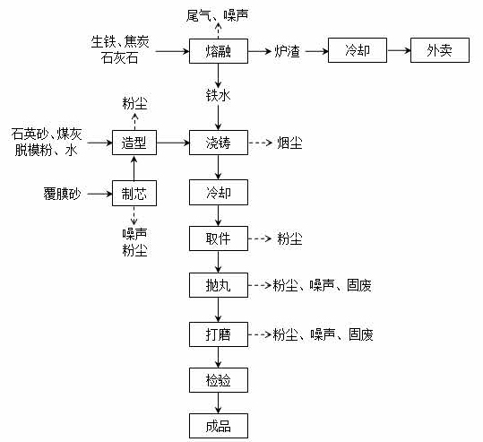 米兰官方站网页版_米兰milan（中国）
,湘潭玻璃机械,湘潭陶瓷机械,湘潭玻璃深加工机械